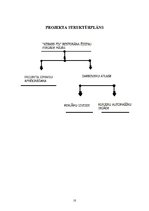 Referāts 'Ēdienu piegādes mājās pēc izsaukuma ieviešana restorānā "Kebabs Fix"', 10.