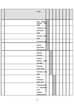 Referāts 'Ēdienu piegādes mājās pēc izsaukuma ieviešana restorānā "Kebabs Fix"', 14.