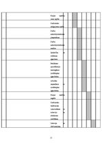 Referāts 'Ēdienu piegādes mājās pēc izsaukuma ieviešana restorānā "Kebabs Fix"', 15.