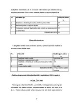 Referāts 'Ēdienu piegādes mājās pēc izsaukuma ieviešana restorānā "Kebabs Fix"', 19.