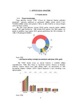 Referāts 'Mēbeļu tirgus analīze', 4.