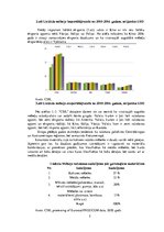 Referāts 'Mēbeļu tirgus analīze', 5.