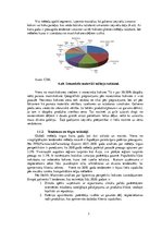 Referāts 'Mēbeļu tirgus analīze', 7.