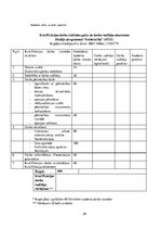 Diplomdarbs 'Sieviešu informētība par agrīno krūts vēža profilaksi ģimenes ārstu praksēs Baus', 39.