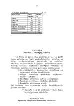 Biznesa plāns 'SIA "Strādnieks"', 15.