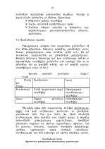 Biznesa plāns 'SIA "Strādnieks"', 18.