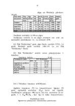 Biznesa plāns 'SIA "Strādnieks"', 25.