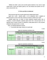 Referāts 'Gaismas avoti un to efektivitāte', 15.