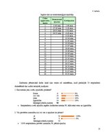 Referāts 'Gaismas avoti un to efektivitāte', 18.