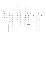 Paraugs 'Mīkla par Gunaru Jankovski', 3.