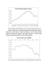 Referāts 'Indijas ekonomiskā attīstība pēc globālās finanšu krīzes', 6.