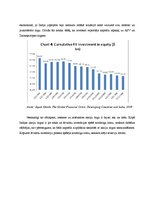 Referāts 'Indijas ekonomiskā attīstība pēc globālās finanšu krīzes', 8.