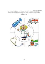 Prezentācija 'Valodas sistēmas nepietiekamas attīstības teorētiskais aspekts un korekcijas met', 29.