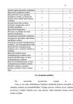 Diplomdarbs 'Civiltiesiskā atbildība par autortiesību un blakustiesību pārkāpumiem', 35.