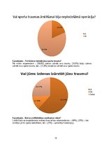 Referāts 'Biežāk sastopamās sporta traumas un to rašanās iemesli', 16.