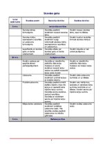 Konspekts 'Stundu plāns 5.klasei', 2.