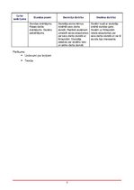 Konspekts 'Stundu plāns 5.klasei', 3.