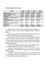 Referāts 'Uzņēmuma bilance. Ierosinājumi', 14.