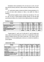 Referāts 'Uzņēmuma bilance. Ierosinājumi', 15.