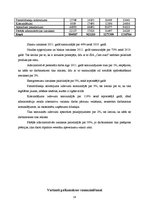 Referāts 'Uzņēmuma bilance. Ierosinājumi', 16.