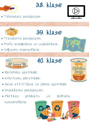 Prezentācija 'Pakalpojuma klasifikācija', 3.