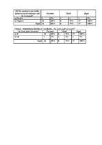 Konspekts 'Aptaujas datu apstrāde', 3.