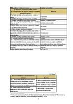 Referāts 'Ekonomiskās augsmes valsts politika', 10.