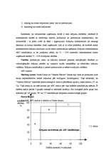 Referāts 'Farmaceitiskā uzņēmuma iepirkuma procesa modeļa izstrāde', 19.