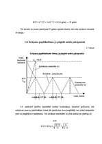 Referāts 'Farmaceitiskā uzņēmuma iepirkuma procesa modeļa izstrāde', 29.