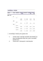 Referāts 'Farmaceitiskā uzņēmuma iepirkuma procesa modeļa izstrāde', 39.