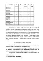 Diplomdarbs 'Ziedu salona "Rēzija" mārketinga darbības analīze un pilnveide', 22.