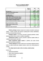 Diplomdarbs 'Ziedu salona "Rēzija" mārketinga darbības analīze un pilnveide', 48.