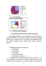 Diplomdarbs 'Ziedu salona "Rēzija" mārketinga darbības analīze un pilnveide', 72.