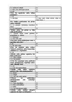 Diplomdarbs 'Ziedu salona "Rēzija" mārketinga darbības analīze un pilnveide', 103.