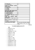 Diplomdarbs 'Ziedu salona "Rēzija" mārketinga darbības analīze un pilnveide', 104.