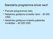 Prezentācija 'Ceļojumu apdrošināšana', 15.