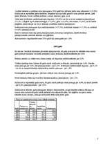 Referāts 'Inflācija Latvijā', 4.