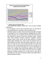Referāts 'Inflācija Latvijā', 6.