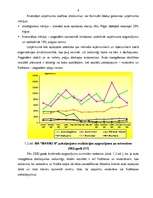 Referāts 'Ārējās vides analīze SIA "Marno S"', 6.