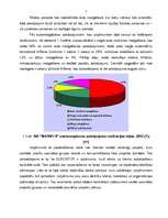 Referāts 'Ārējās vides analīze SIA "Marno S"', 7.