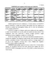 Referāts 'Ārējās vides analīze SIA "Marno S"', 12.