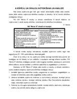 Referāts 'Ārējās vides analīze SIA "Marno S"', 27.