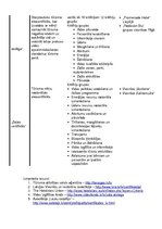 Konspekts 'Viesnīcu servisa sertifikācija', 2.