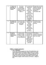 Konspekts 'Vitamīni liellopiem', 2.