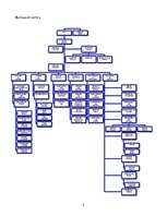 Konspekts 'AS "Hansabanka" iekšējās un ārējās vides raksturojums', 8.