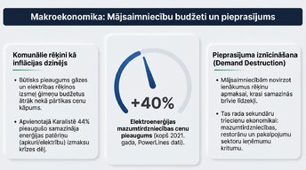 Prezentācija 'Enerģijas cenu ietekme uz ekonomiku', 9.