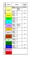 Konspekts 'Ģeoloģiskā skala', 1.