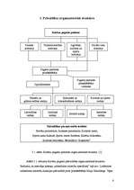 Referāts 'Sabiedrisko attiecību analīze pašvaldībā', 6.