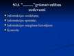 Prezentācija 'Kvalifikācijas prakses prezentācija', 5.