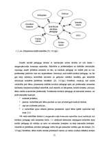 Diplomdarbs 'Sociālpedagoģiskais darbs pirmsskolas izglītības iestādēs ar bērniem un viņu vec', 12.